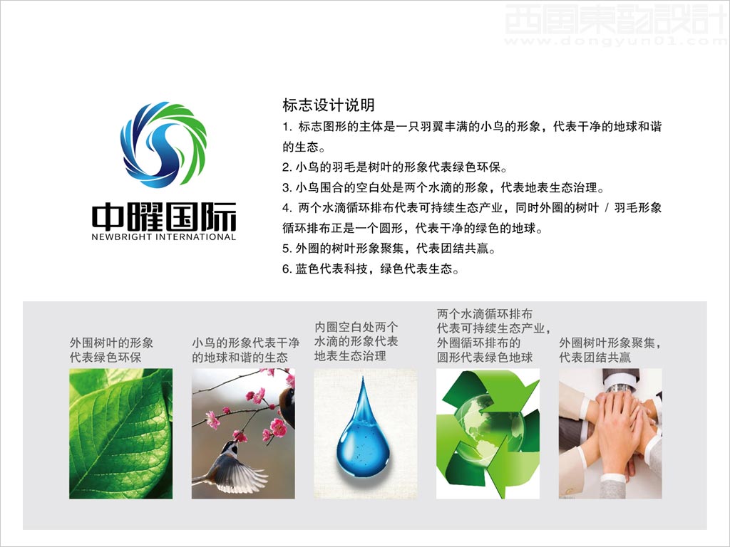 中曜國際環?？萍?北京)有限公司標志設計創意理念說明釋義圖