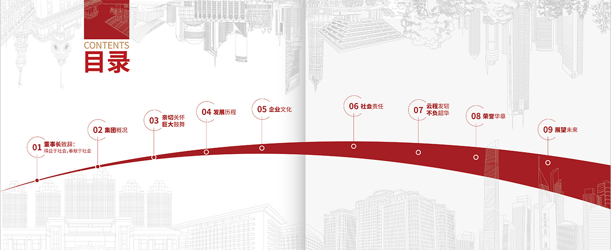 中國泛?？毓杉瘓F35周年畫冊設計之目錄設計