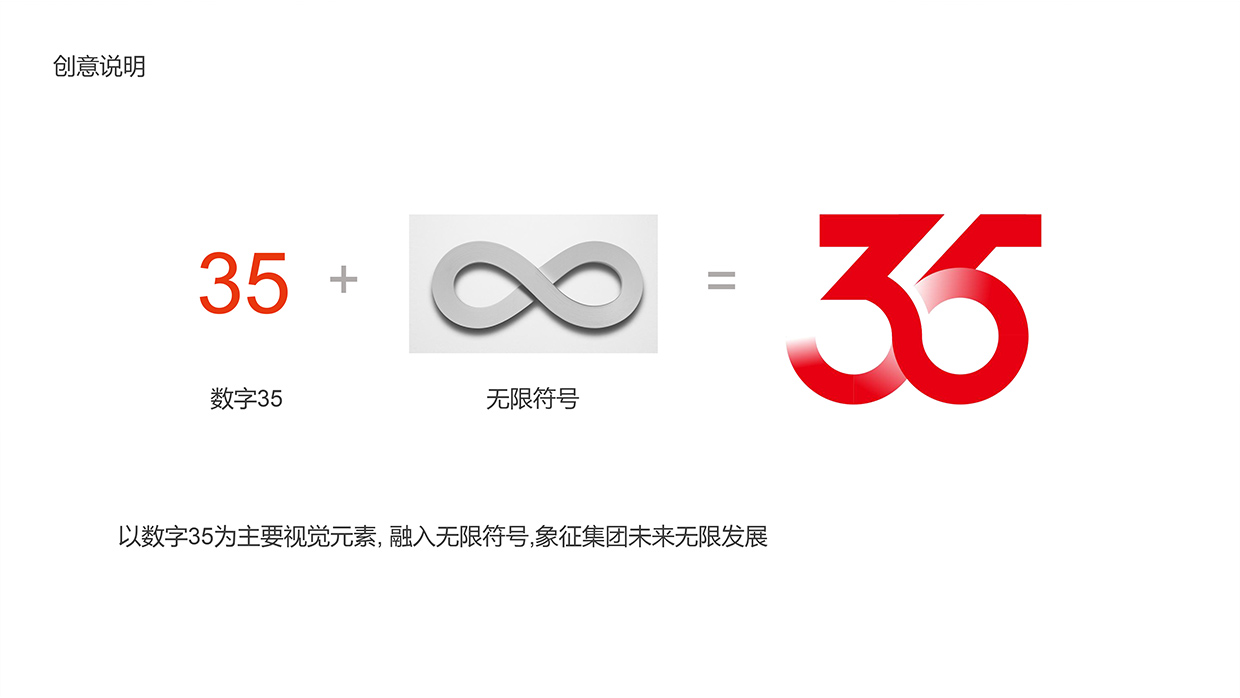 中國泛?？毓杉瘓F35周年logo設計之創意說明
